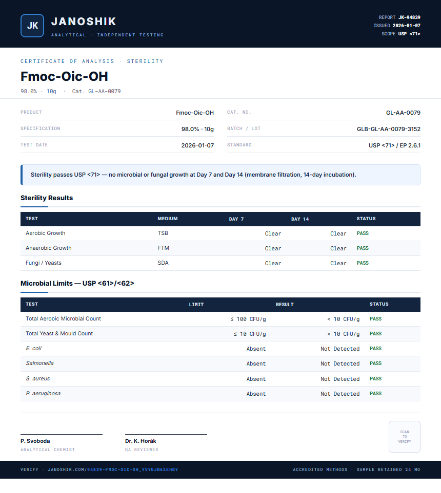 Fmoc-Oic-OH Sterility report by Janoshik Analytical