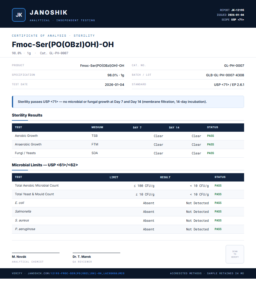 Fmoc-Ser(PO(OBzl)OH)-OH Sterility report by Janoshik Analytical