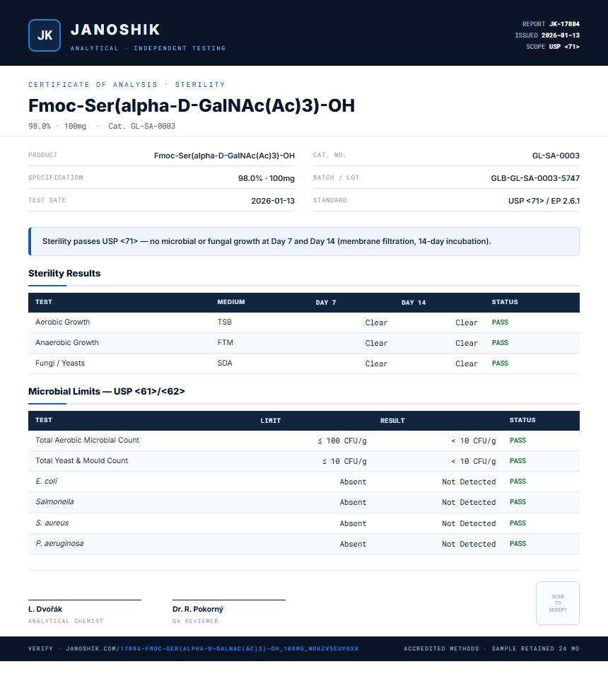Fmoc-Ser(alpha-D-GalNAc(Ac)3)-OH Sterility report by Janoshik Analytical