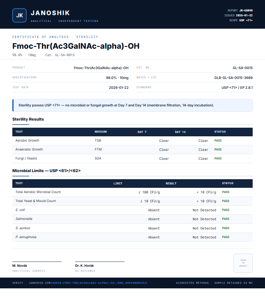 Fmoc-Thr(Ac3GalNAc-alpha)-OH Sterility report by Janoshik Analytical
