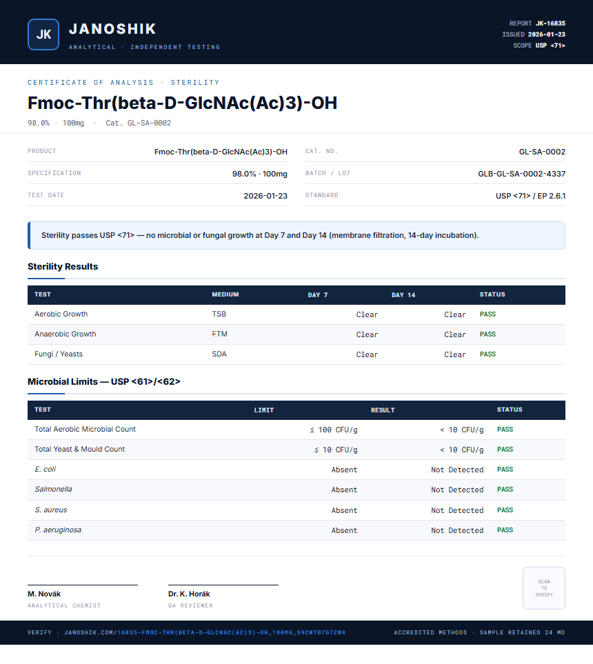 Fmoc-Thr(beta-D-GlcNAc(Ac)3)-OH Sterility report by Janoshik Analytical
