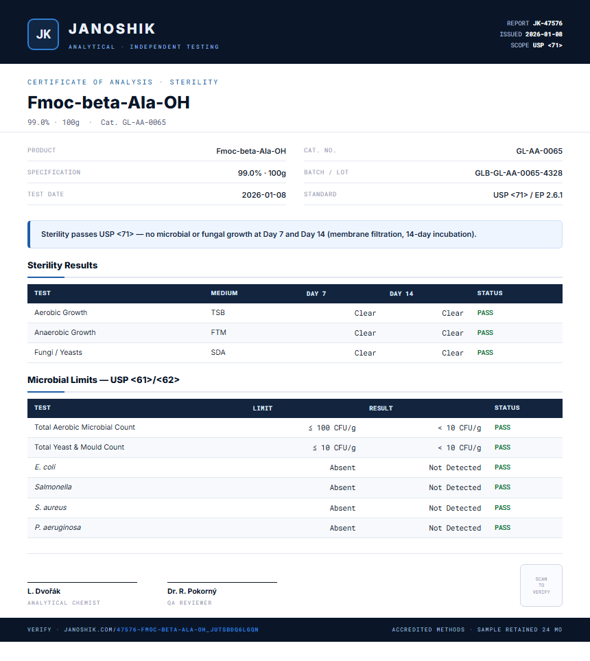 Fmoc-beta-Ala-OH Sterility report by Janoshik Analytical
