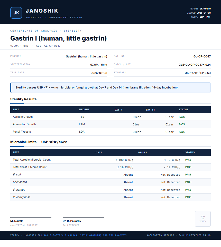 Gastrin I (human, little gastrin) Sterility report by Janoshik Analytical