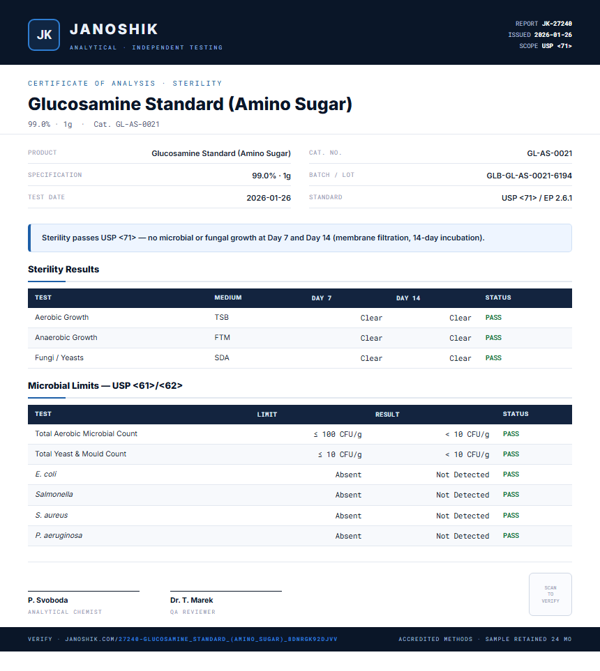Glucosamine Standard (Amino Sugar) Sterility report by Janoshik Analytical