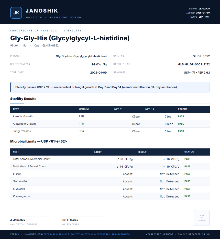 Gly-Gly-His (Glycylglycyl-L-histidine) Sterility report by Janoshik Analytical