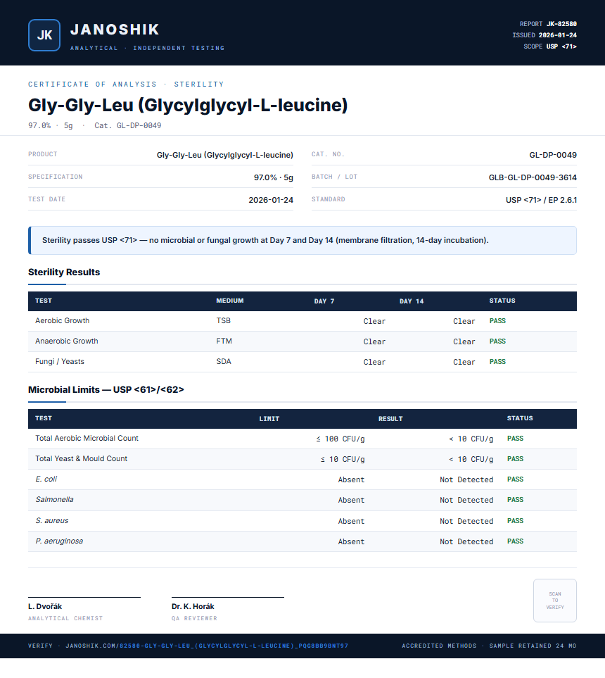 Gly-Gly-Leu (Glycylglycyl-L-leucine) Sterility report by Janoshik Analytical
