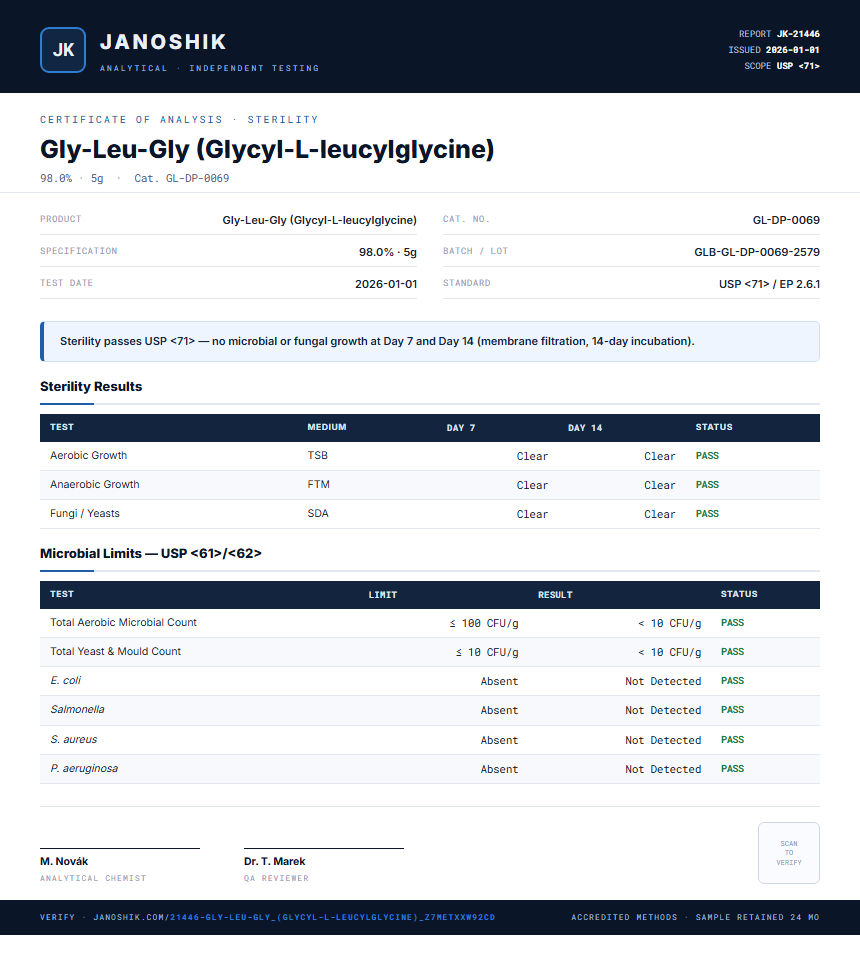 Gly-Leu-Gly (Glycyl-L-leucylglycine) Sterility report by Janoshik Analytical