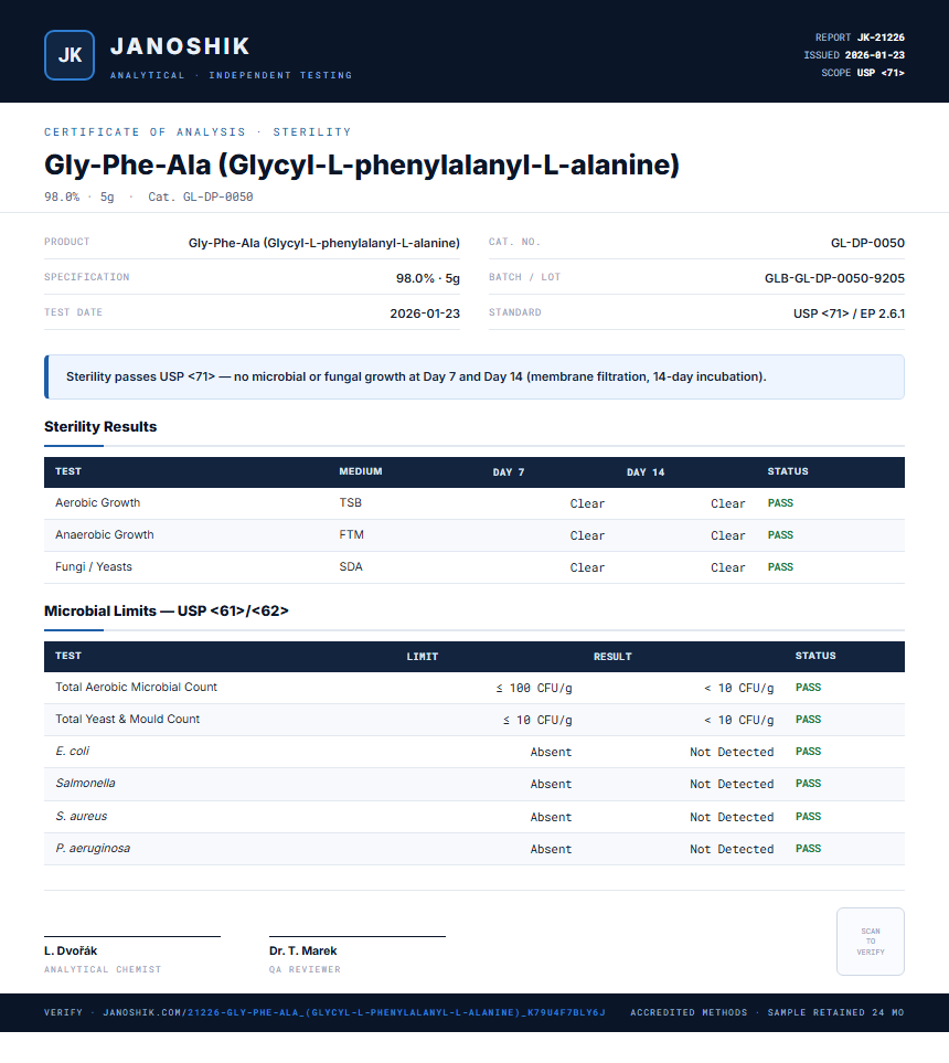 Gly-Phe-Ala (Glycyl-L-phenylalanyl-L-alanine) Sterility report by Janoshik Analytical
