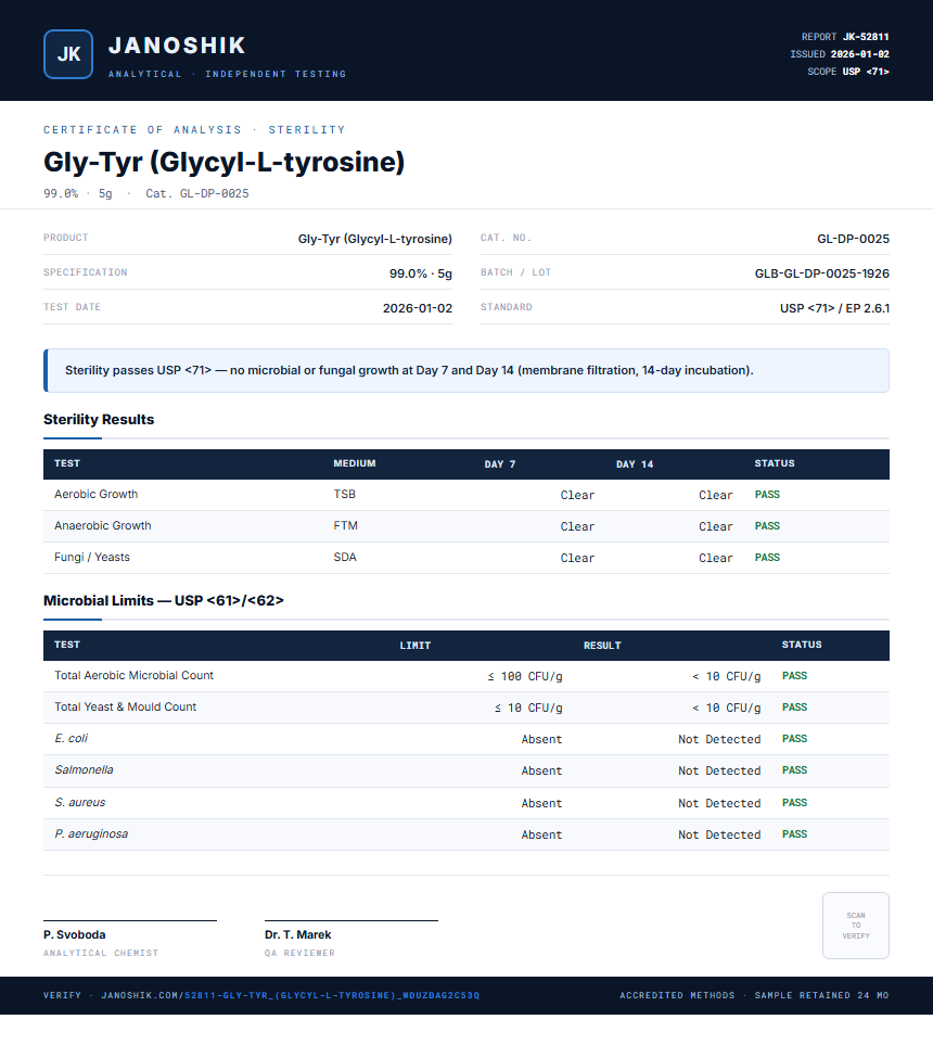 Gly-Tyr (Glycyl-L-tyrosine) Sterility report by Janoshik Analytical