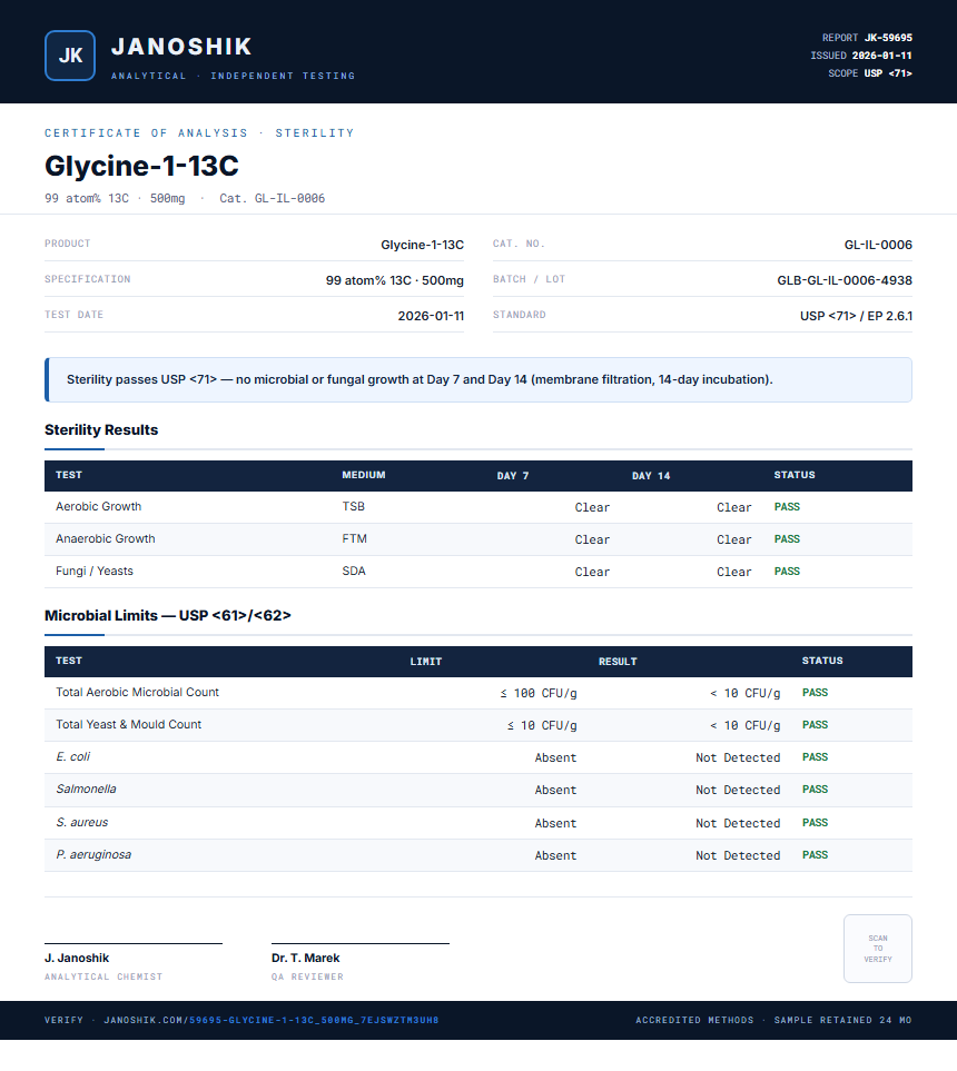 Glycine-1-13C Sterility report by Janoshik Analytical