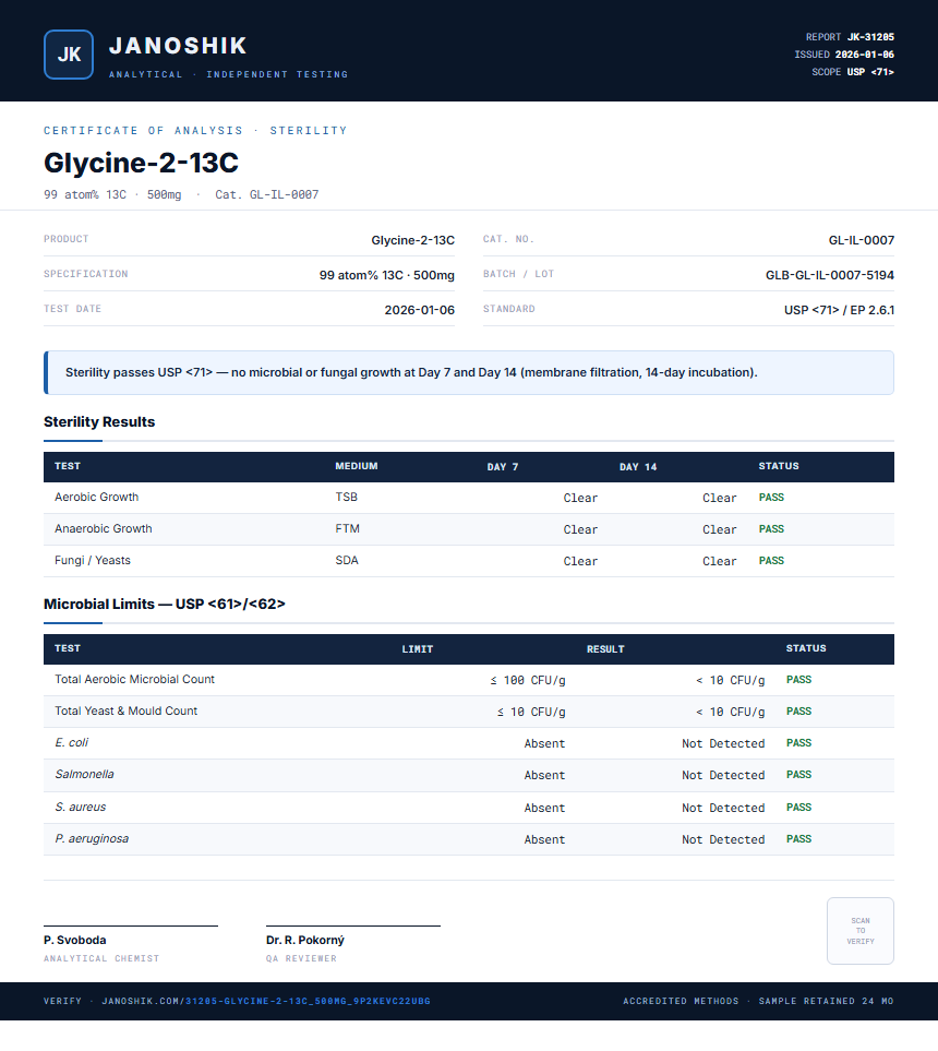 Glycine-2-13C Sterility report by Janoshik Analytical