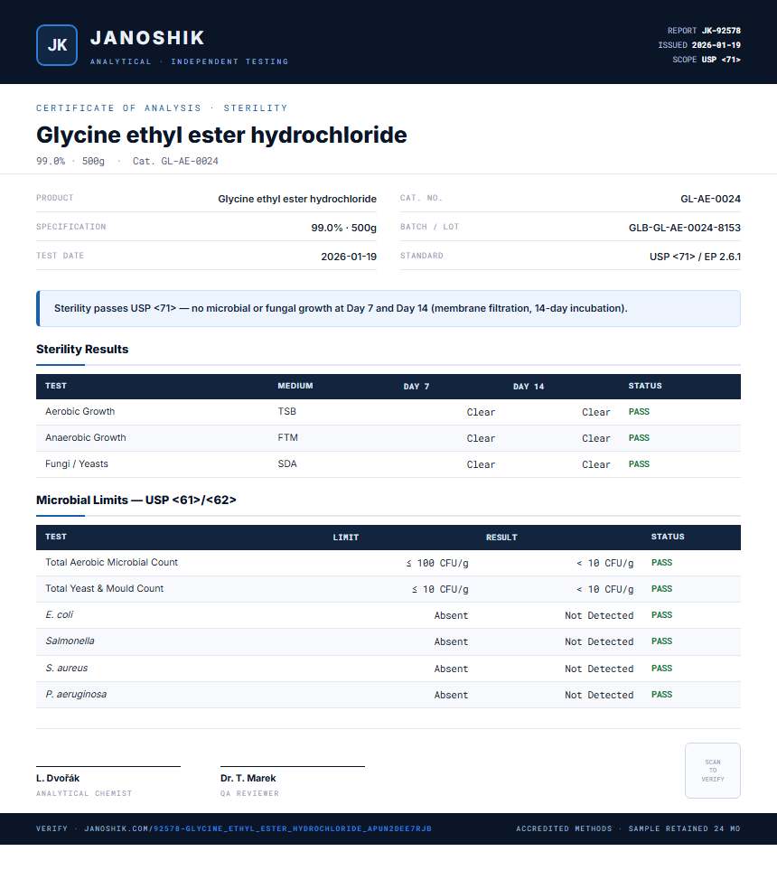 Glycine ethyl ester hydrochloride Sterility report by Janoshik Analytical