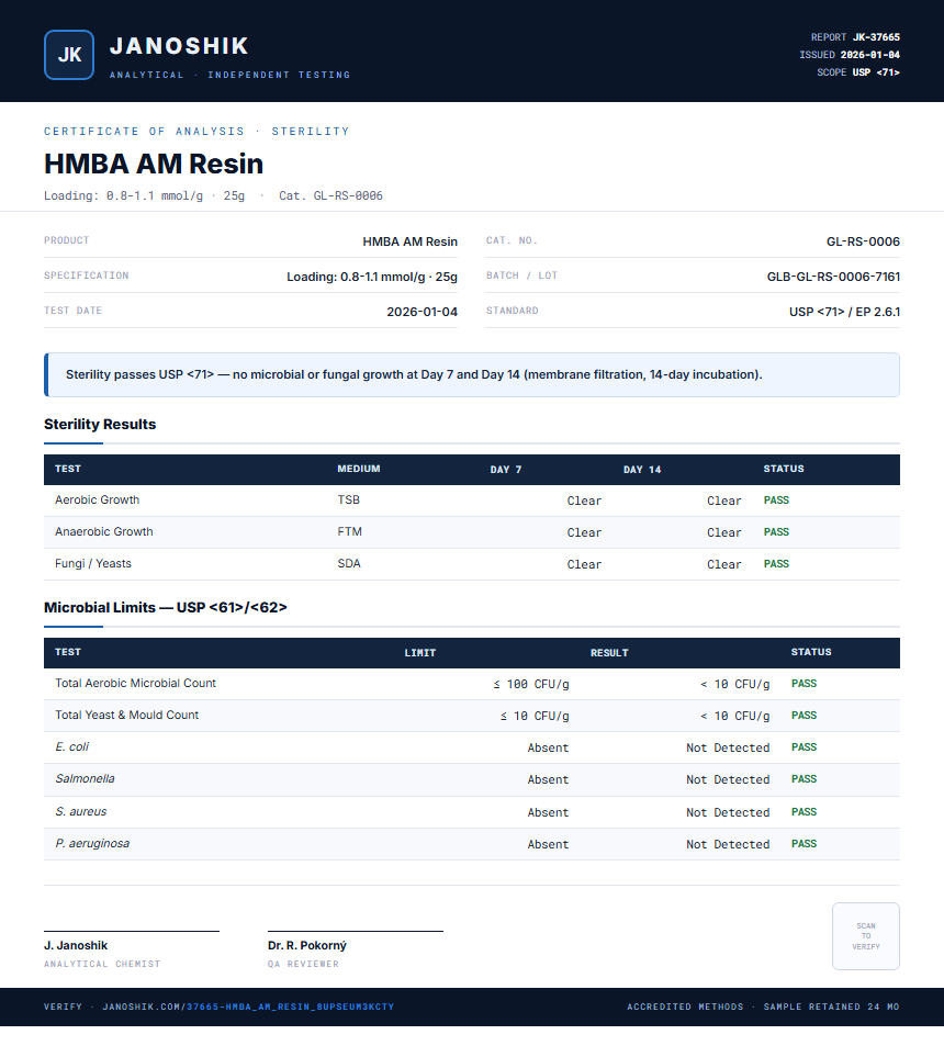 HMBA AM Resin Sterility report by Janoshik Analytical