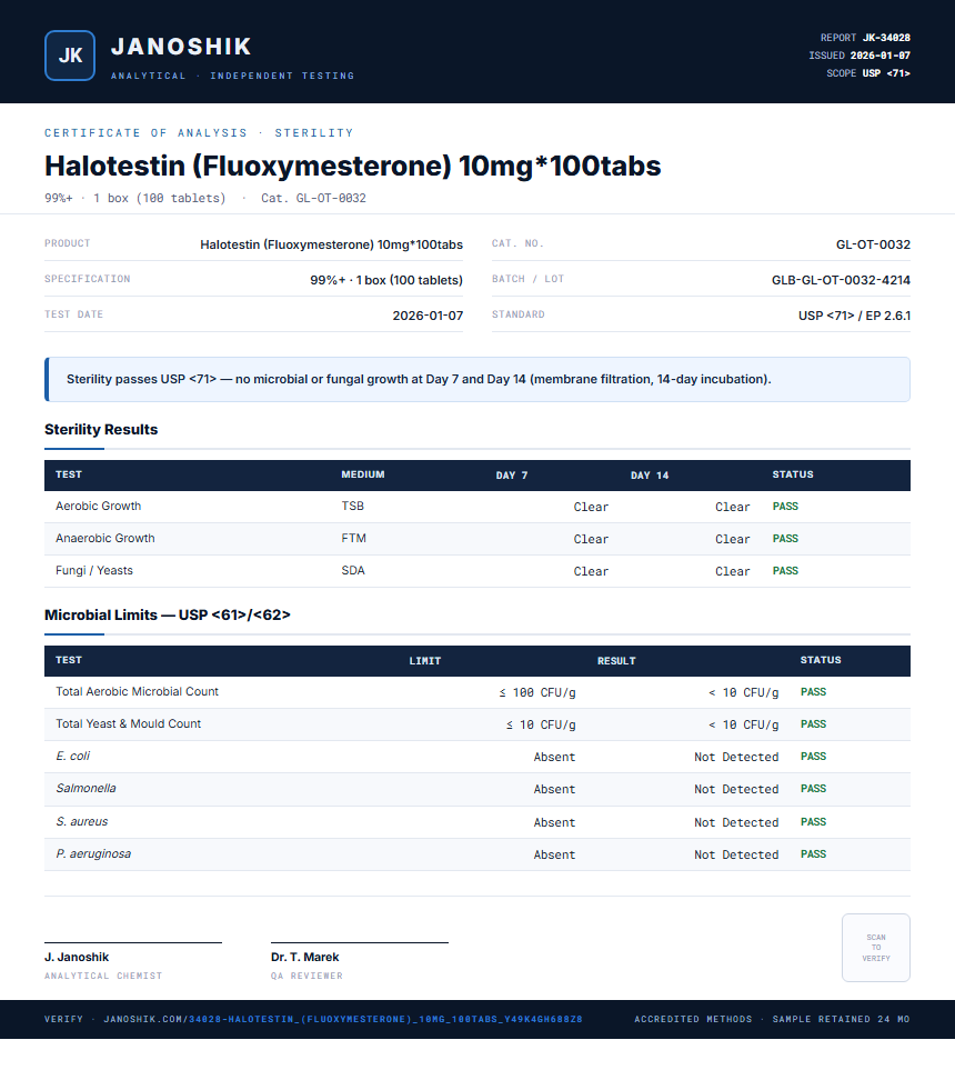 Halotestin (Fluoxymesterone) 10mg*100tabs Sterility report by Janoshik Analytical