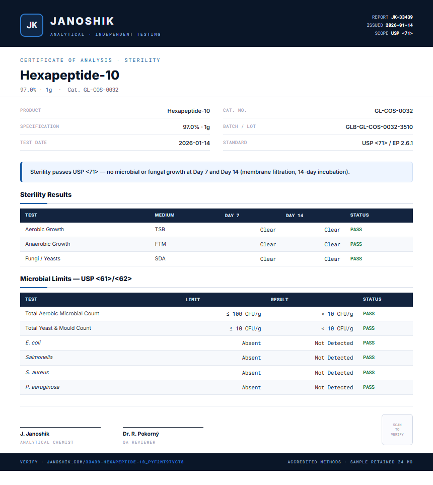 Hexapeptide-10 Sterility report by Janoshik Analytical