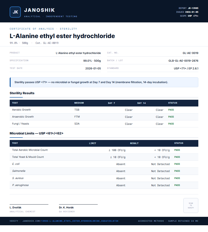 L-Alanine ethyl ester hydrochloride Sterility report by Janoshik Analytical