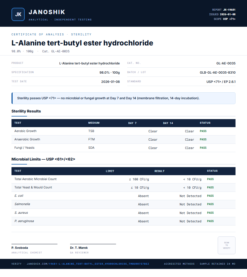L-Alanine tert-butyl ester hydrochloride Sterility report by Janoshik Analytical