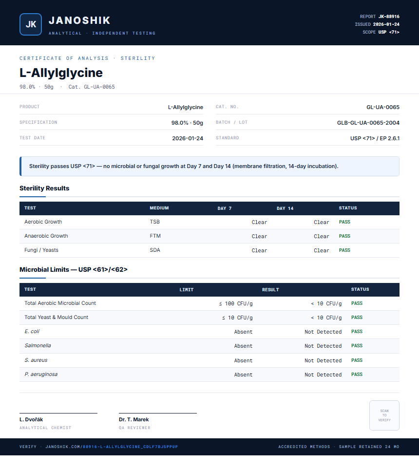 L-Allylglycine Sterility report by Janoshik Analytical