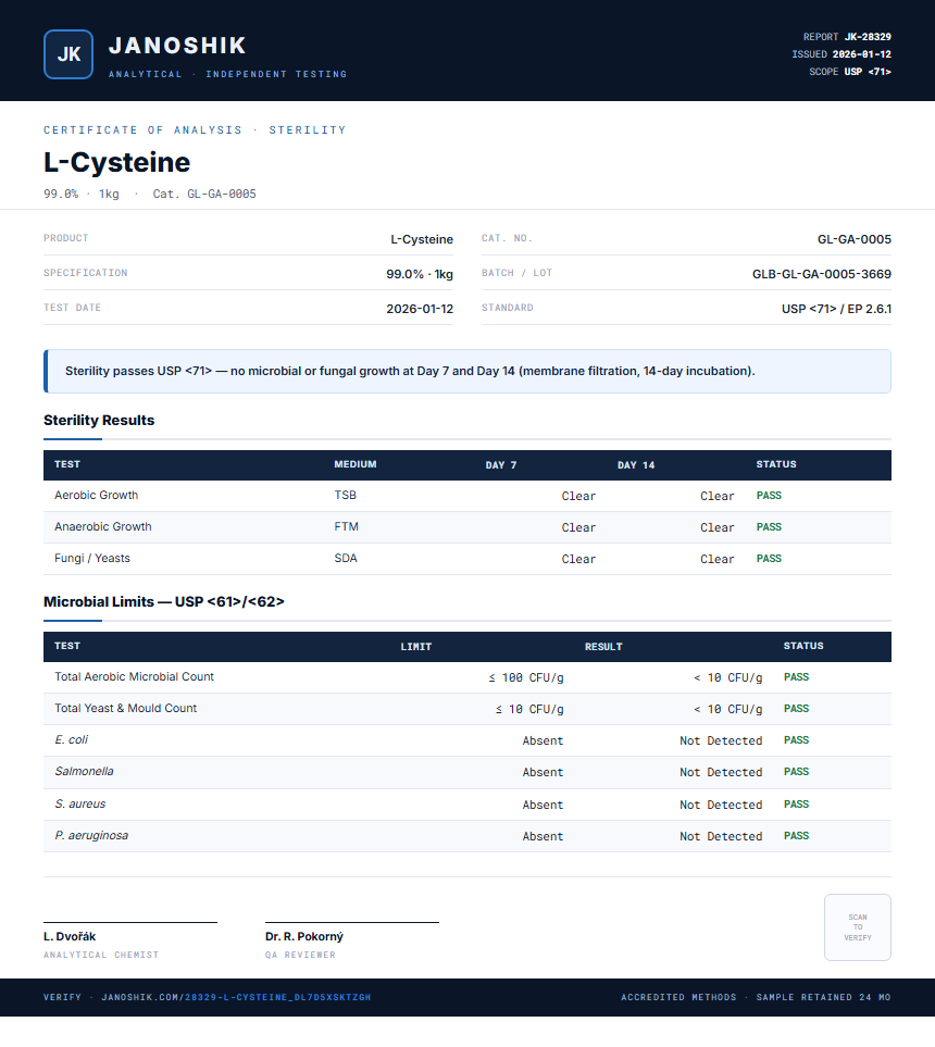 L-Cysteine Sterility report by Janoshik Analytical