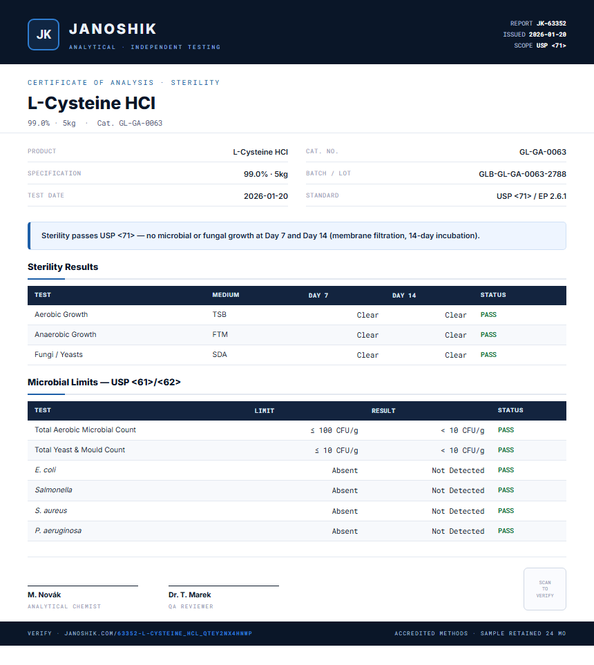 L-Cysteine HCl Sterility report by Janoshik Analytical