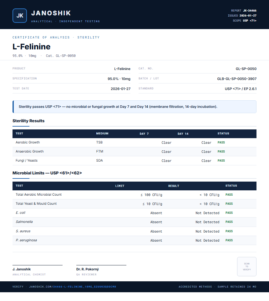 L-Felinine Sterility report by Janoshik Analytical