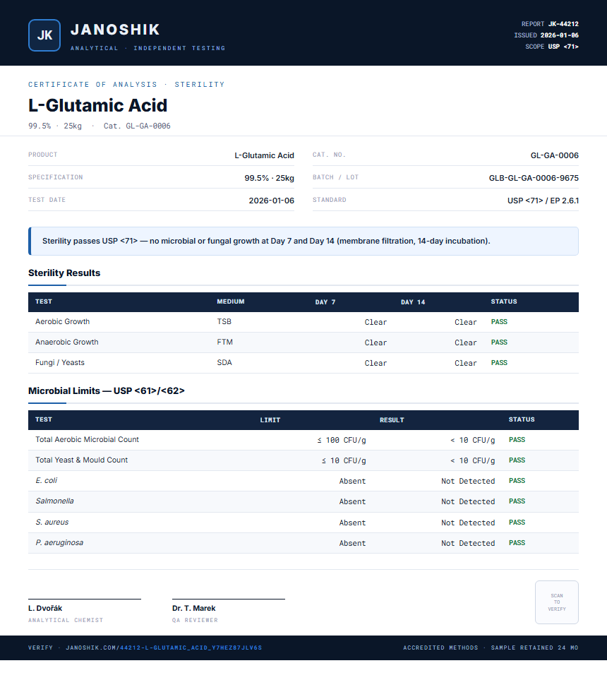 L-Glutamic Acid Sterility report by Janoshik Analytical