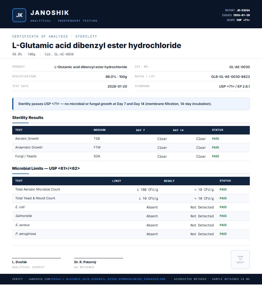 L-Glutamic acid dibenzyl ester hydrochloride Sterility report by Janoshik Analytical