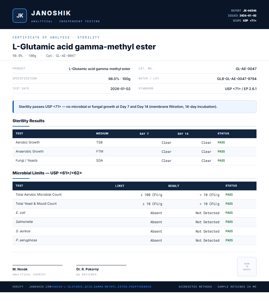 L-Glutamic acid gamma-methyl ester Sterility report by Janoshik Analytical