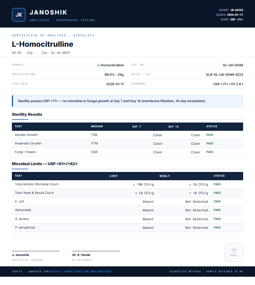 L-Homocitrulline Sterility report by Janoshik Analytical