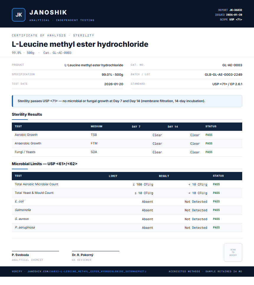 L-Leucine methyl ester hydrochloride Sterility report by Janoshik Analytical