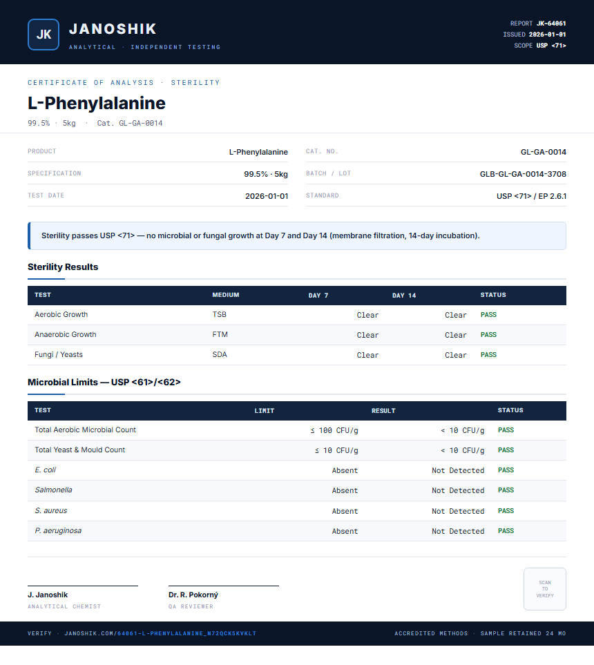 L-Phenylalanine Sterility report by Janoshik Analytical