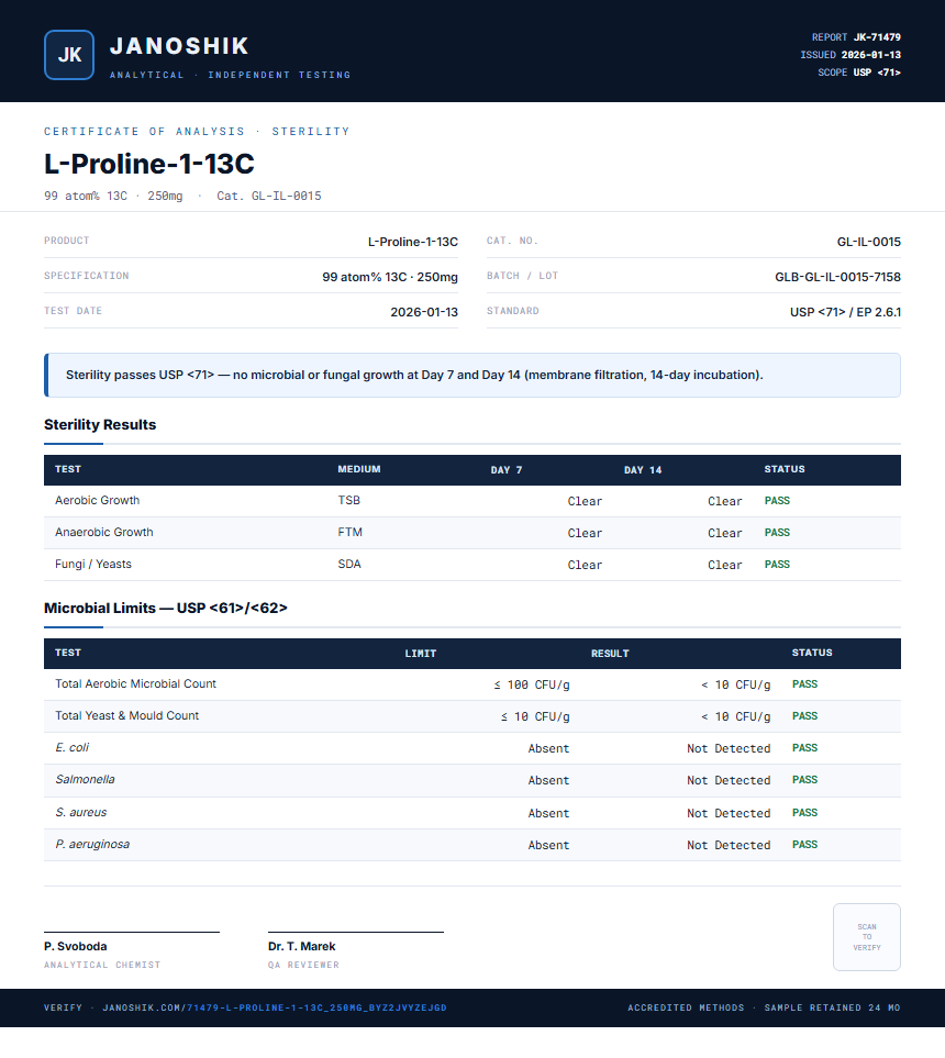 L-Proline-1-13C Sterility report by Janoshik Analytical