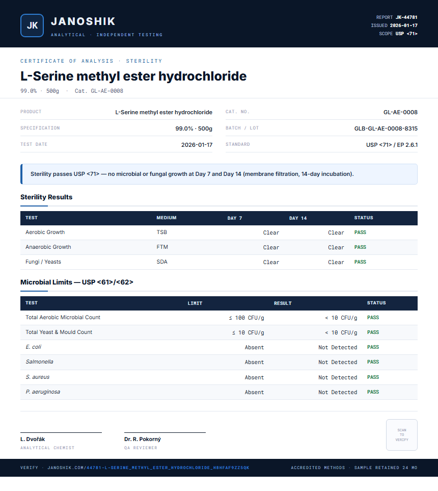 L-Serine methyl ester hydrochloride Sterility report by Janoshik Analytical