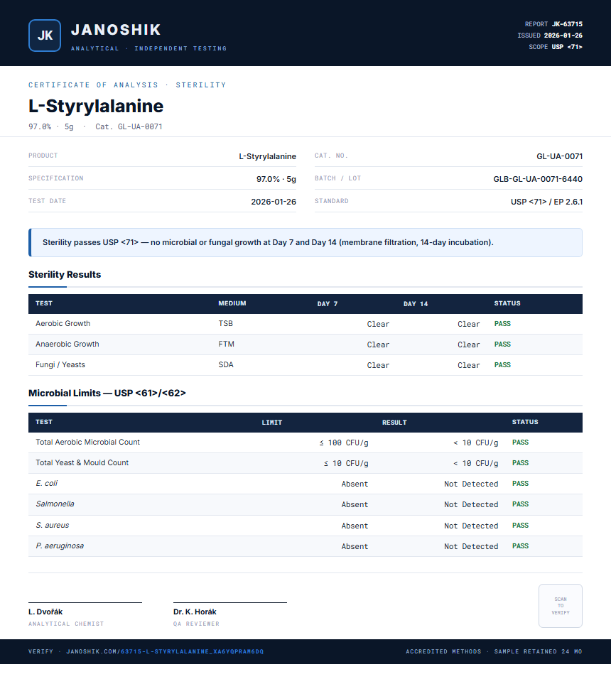 L-Styrylalanine Sterility report by Janoshik Analytical