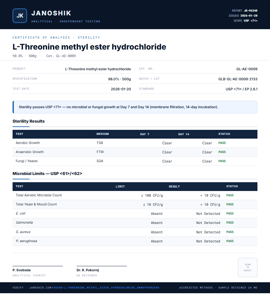 L-Threonine methyl ester hydrochloride Sterility report by Janoshik Analytical