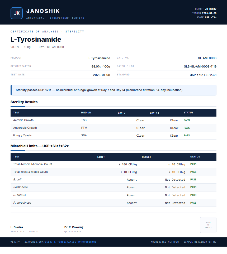 L-Tyrosinamide Sterility report by Janoshik Analytical