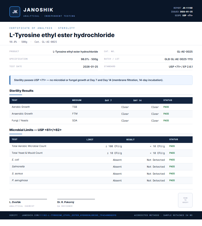 L-Tyrosine ethyl ester hydrochloride Sterility report by Janoshik Analytical