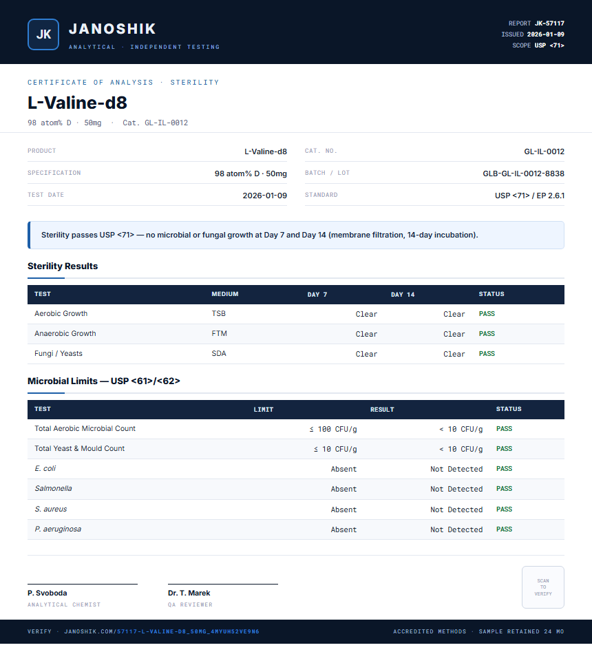 L-Valine-d8 Sterility report by Janoshik Analytical