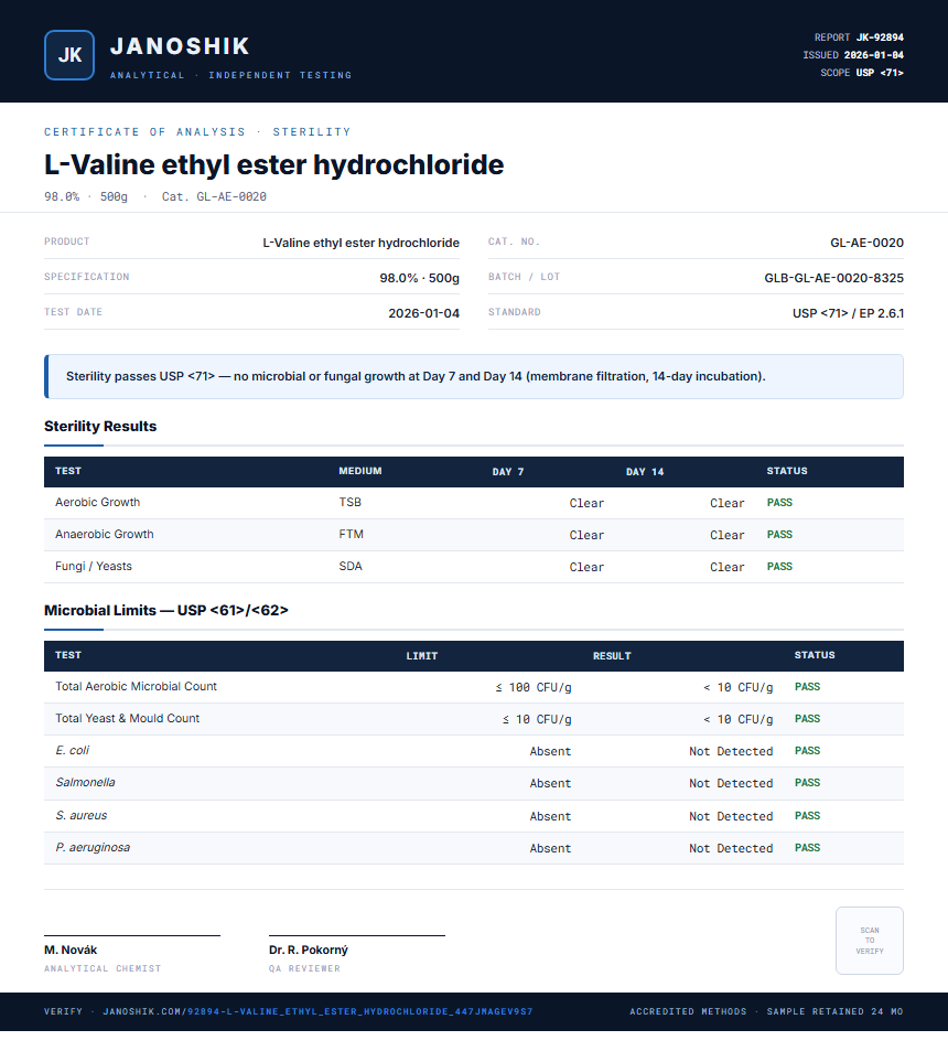 L-Valine ethyl ester hydrochloride Sterility report by Janoshik Analytical