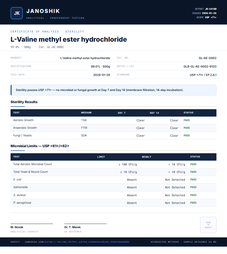L-Valine methyl ester hydrochloride Sterility report by Janoshik Analytical