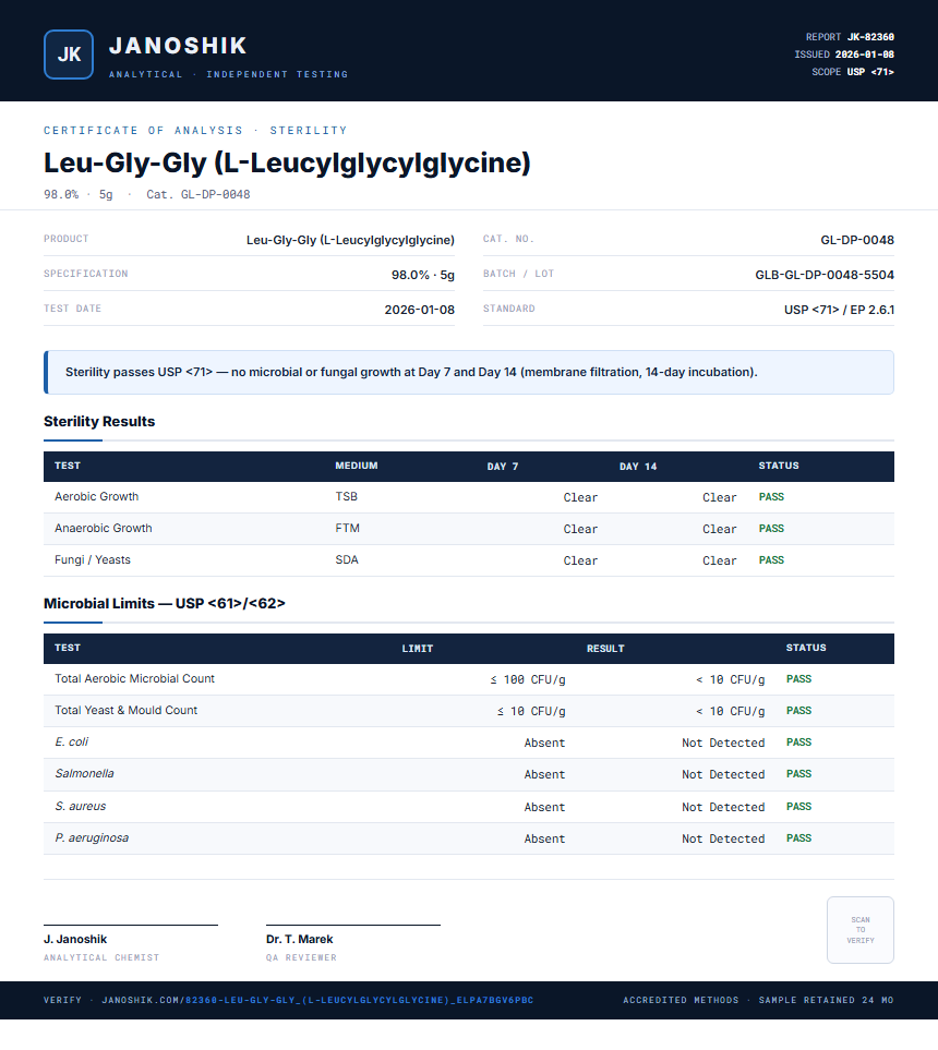 Leu-Gly-Gly (L-Leucylglycylglycine) Sterility report by Janoshik Analytical