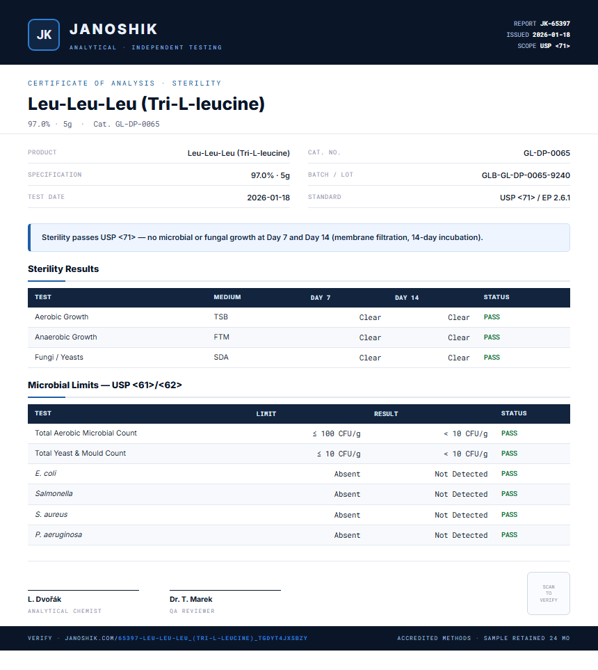 Leu-Leu-Leu (Tri-L-leucine) Sterility report by Janoshik Analytical