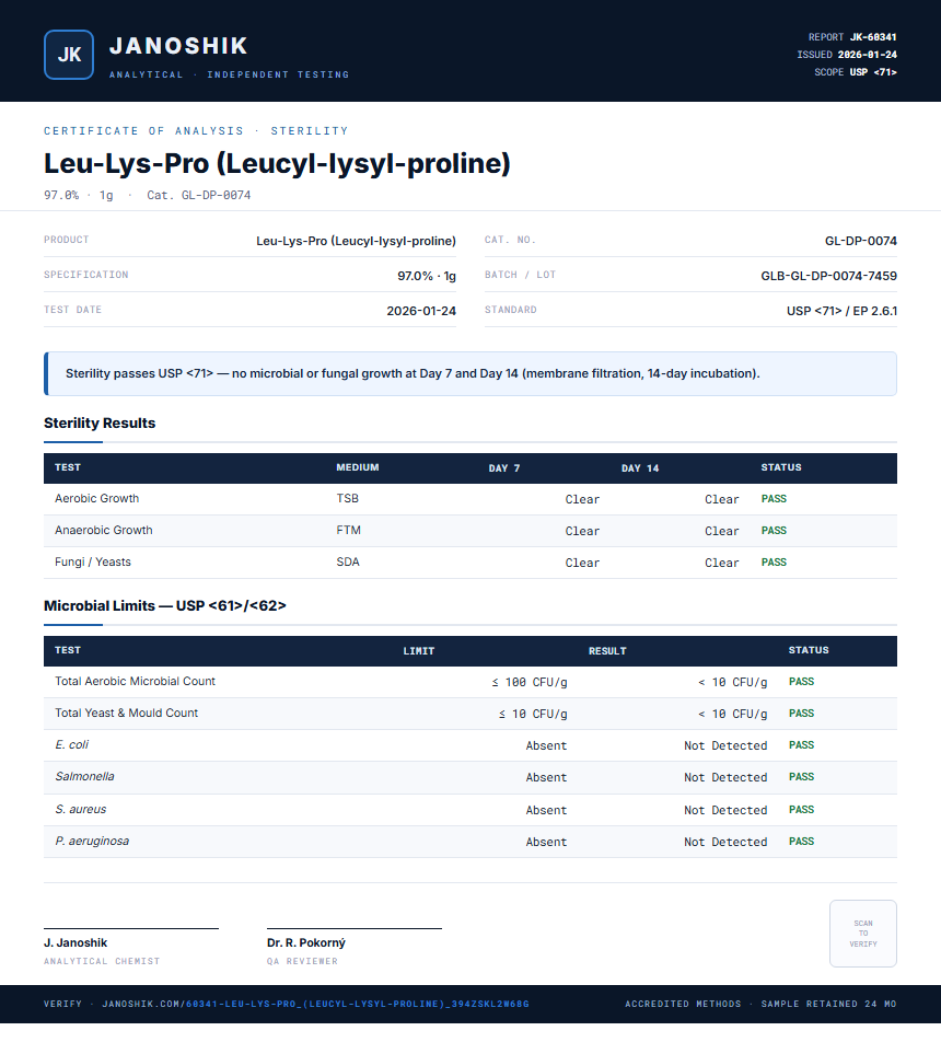 Leu-Lys-Pro (Leucyl-lysyl-proline) Sterility report by Janoshik Analytical