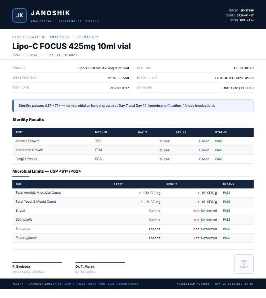 Lipo-C FOCUS 425mg 10ml vial Sterility report by Janoshik Analytical