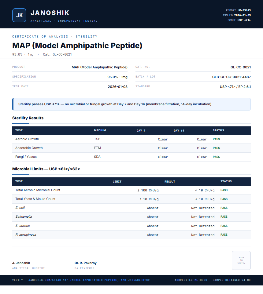 MAP (Model Amphipathic Peptide) Sterility report by Janoshik Analytical