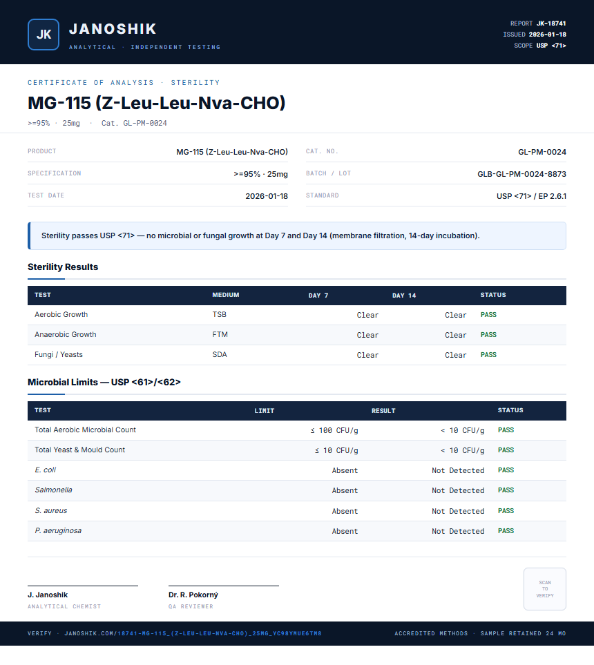 MG-115 (Z-Leu-Leu-Nva-CHO) Sterility report by Janoshik Analytical