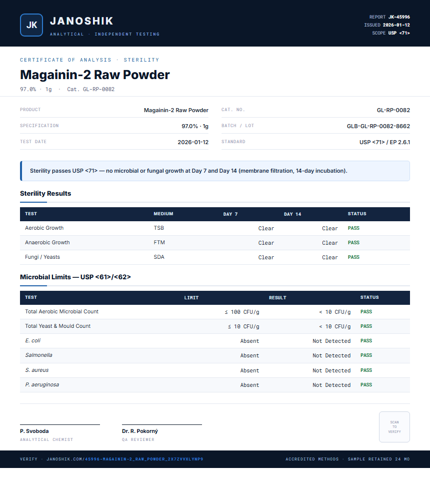 Magainin-2 Raw Powder Sterility report by Janoshik Analytical