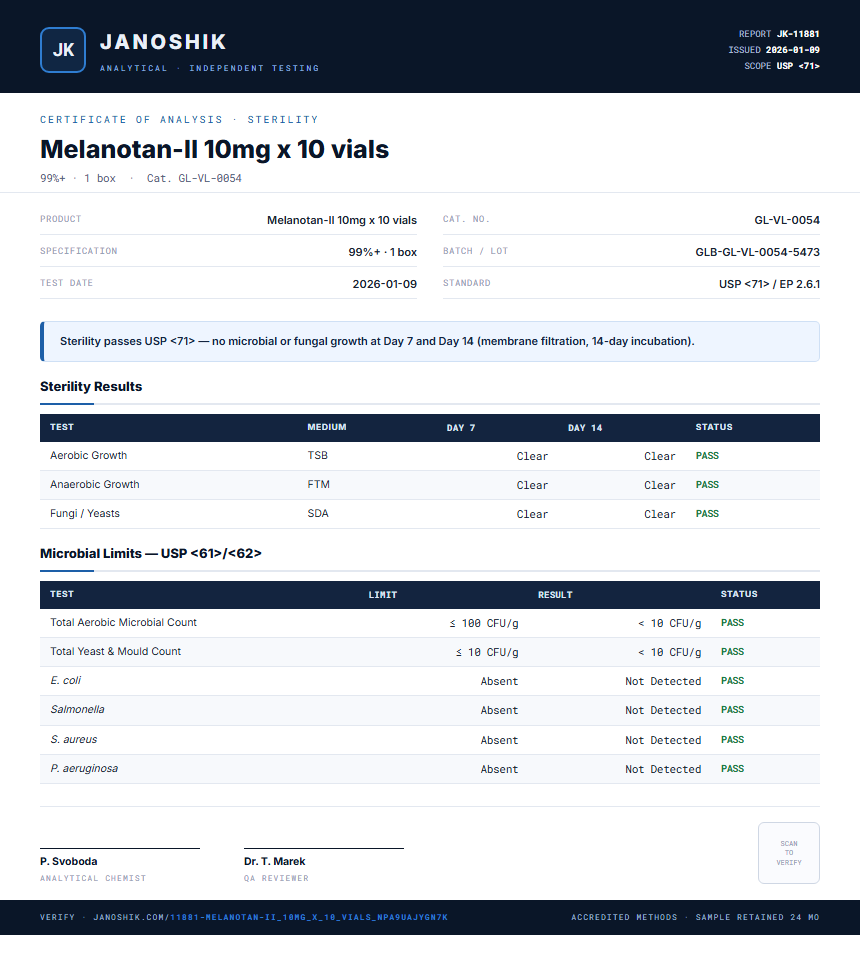 Melanotan-II 10mg x 10 vials Sterility report by Janoshik Analytical