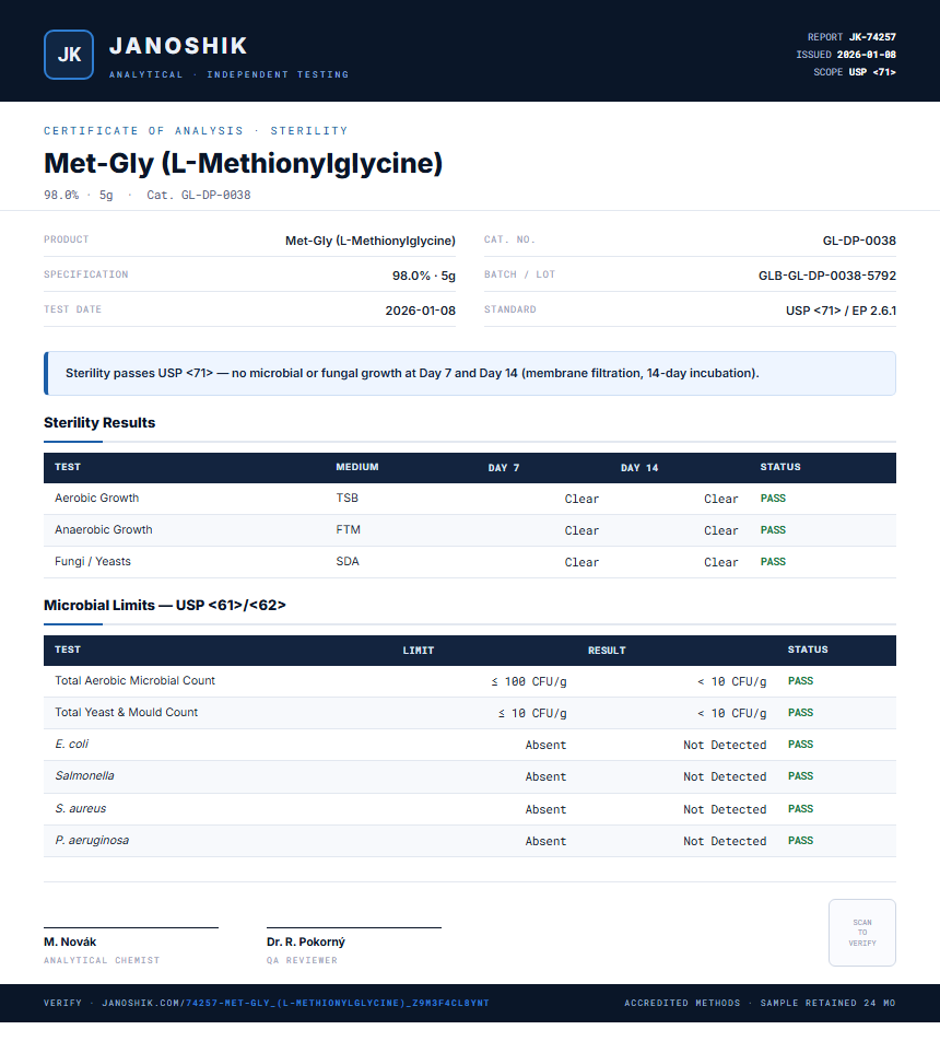 Met-Gly (L-Methionylglycine) Sterility report by Janoshik Analytical