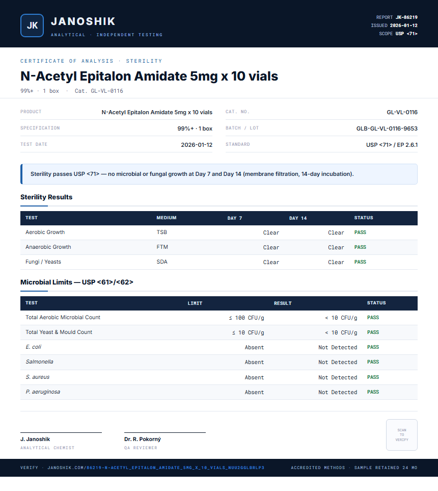 N-Acetyl Epitalon Amidate 5mg x 10 vials Sterility report by Janoshik Analytical